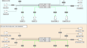 efficiency heat exchanger - design, analysis, calculation, simulation, otpimization