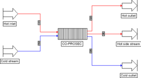 calculation, calculator, analysis simulation of brazed plate fin heat exchangers - efficiency