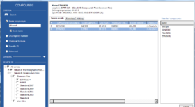 selection of chemical coumpounds for thermodynamic modeling