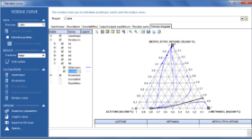 ternary diagram residue curve