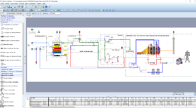 Centrale à cycle combiné à gazéification intégrée - simulation de procédé