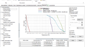 heat exchanger design, report-generated-graphical-results