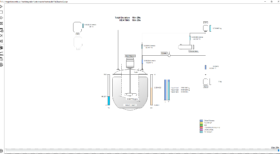 simulation réacteur en mode batch chimie et pharmacie