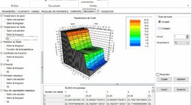 Calculateur, résultat rapport de simulation logiciel - échangeur de chaleur à plaque