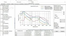 Une interface intuitive pour la description de la complexité des échangeurs et l’analyse des résultats