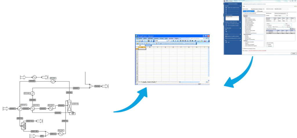 analyse pinch dans excel - calcul du pincement d'un échangeur - efficacité utilisation de l'eau et de l'énergie