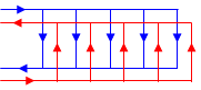 Heat exchanger - Single-pass or multi-pass