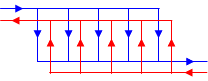 échangeurs de chaleur de type "Plaques & Joints" - simulation, calcul et optimisation