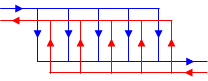 ProSim HEX can simulate most configurations of gasketed plate-type heat exchangers