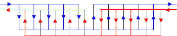 échanges monophasiques ou diphasiques (liquide-vapeur)