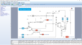 procédé mono pression - simulation avec ProSimPlus HNO3