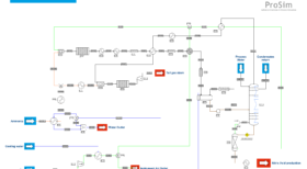 Mono pressure process simulation with ProSimPlus HNO3