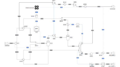 process simulation software - ProSimPlus simulation flowsheet - chemical plant design and modeling - process simulation and analysis - simulation plant - modeling, design and simulation of chemical plant 