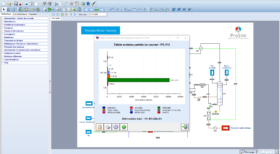 Visualisation graphique d'un courant dans unprocédé