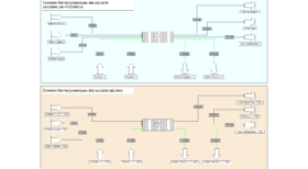 Calculateur, analyse, calculs, dimensionnement et simulation des échangeurs de chaleur multi-fluides à plaques et ailettes - efficacité